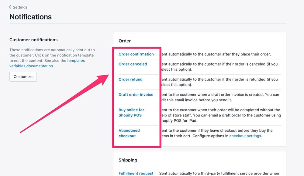 How To Edit Shopify Email Templates